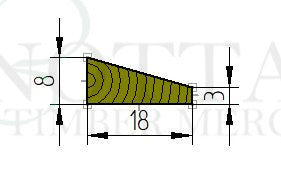 Sash window glazing bead lengths in natural timber finish