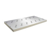 2400 x 1200  Insulation boards