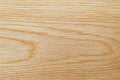 3050mm x 1220mm - White Oak A/B Faced MDF Sheets