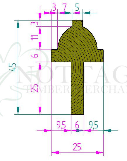 Sash Window Glazing Bar