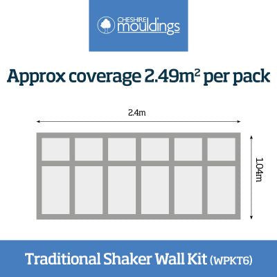 WPKT6 MDF wall panel kit coverage guide showing panel layout