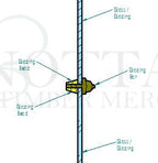 Sash Window Glazing Bead