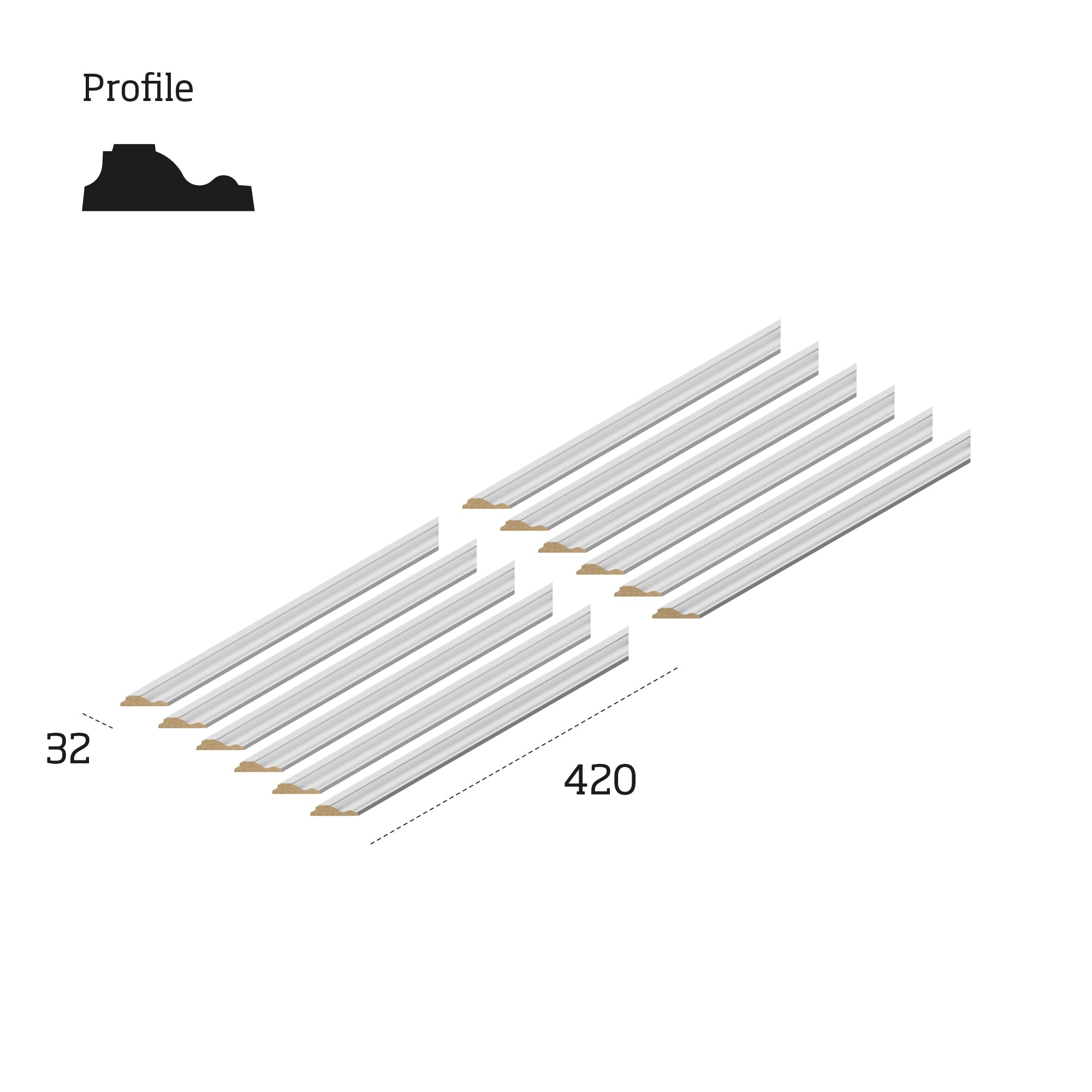 Technical diagram for primed wall panelling kit MWPKT1 showing 420mm x 420mm panel dimensions and layout