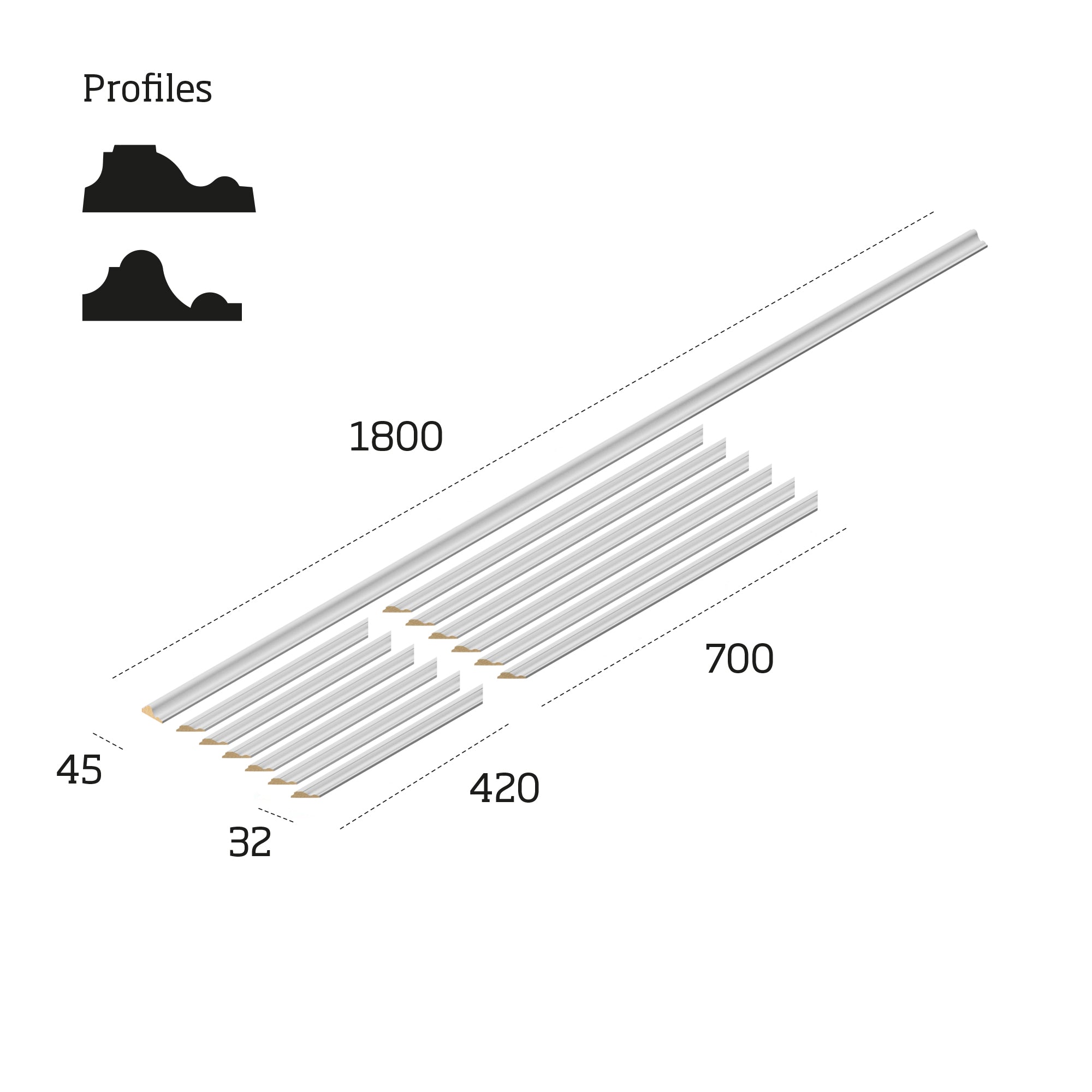 Technical drawing of primed white wall panelling kit MWPKT3 showing 700x420mm panel dimensions and 1800mm dado rail