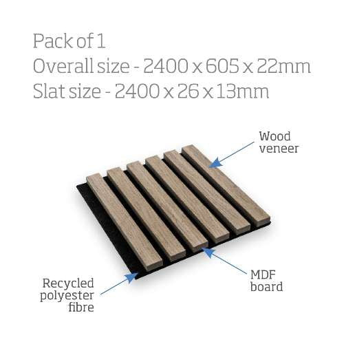 Smoked Oak Acoustic Slat Wall Panel (WPKT11) Nottage Timber Merchants