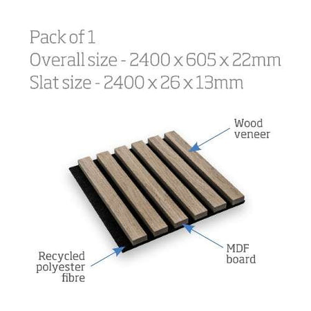 Smoked Oak Acoustic Slat Wall Panel (WPKT11) Nottage Timber Merchants