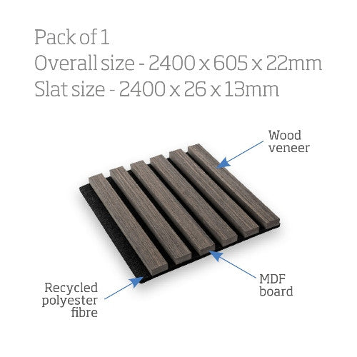 Walnut Acoustic Slat Wall Panel (WPKT12)