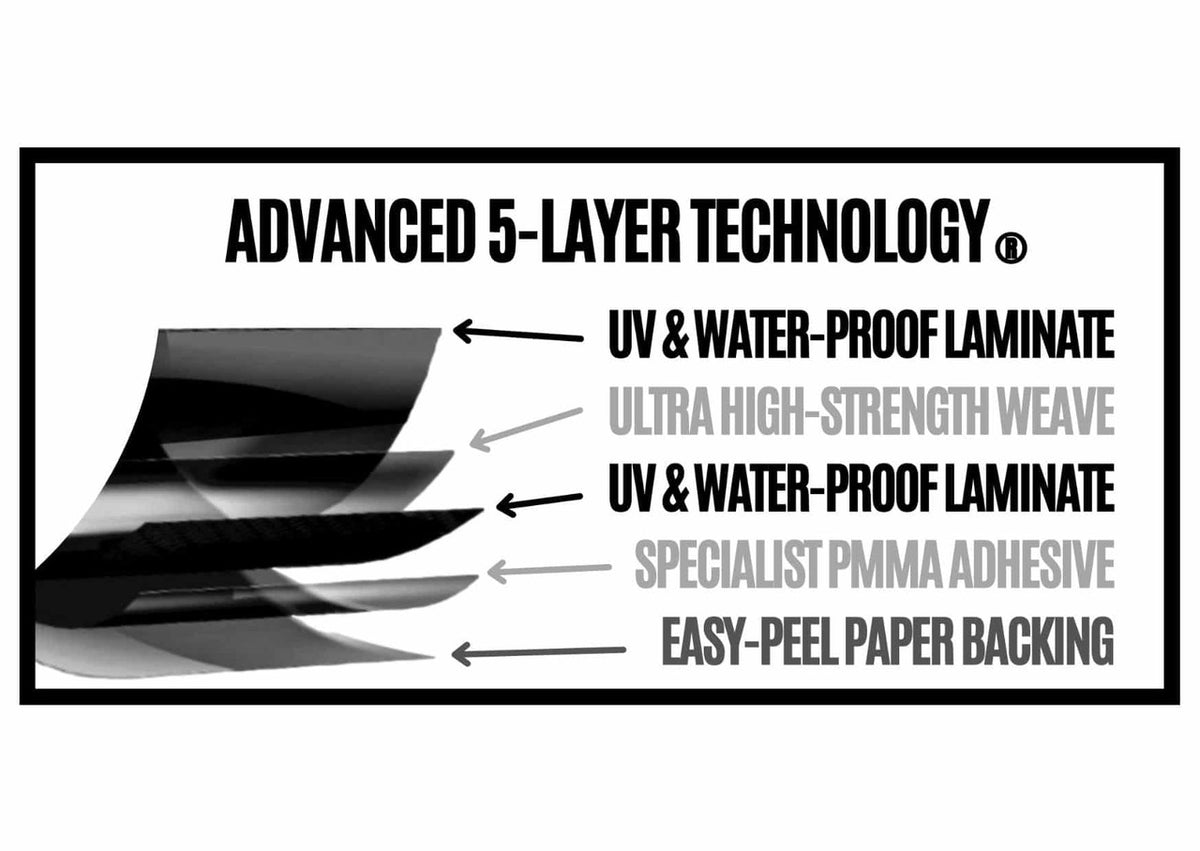 Walther Strong Deck Tape 5-layer construction technology diagram